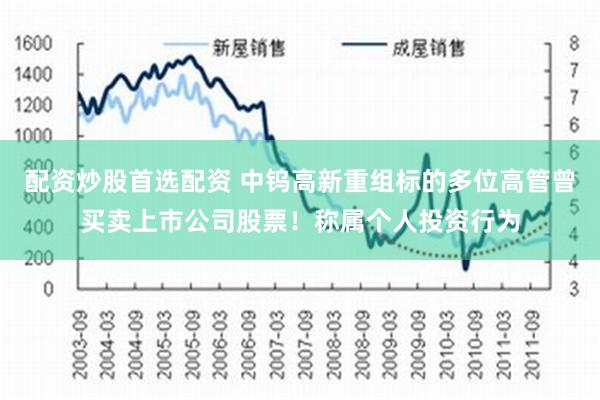 配资炒股首选配资 中钨高新重组标的多位高管曾买卖上市公司股票！称属个人投资行为