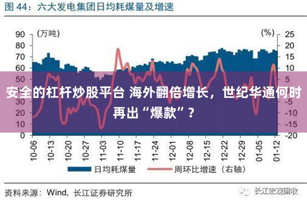 安全的杠杆炒股平台 海外翻倍增长，世纪华通何时再出“爆款”？