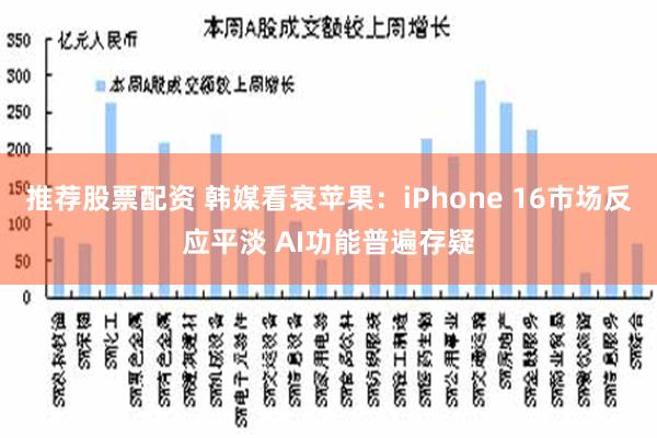 推荐股票配资 韩媒看衰苹果：iPhone 16市场反应平淡 AI功能普遍存疑