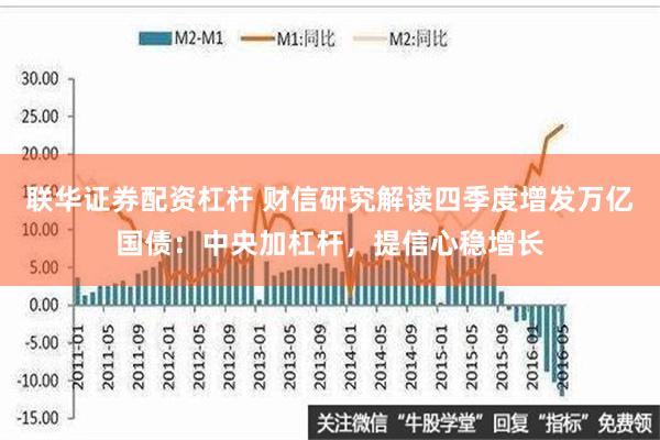 联华证券配资杠杆 财信研究解读四季度增发万亿国债：中央加杠杆，提信心稳增长