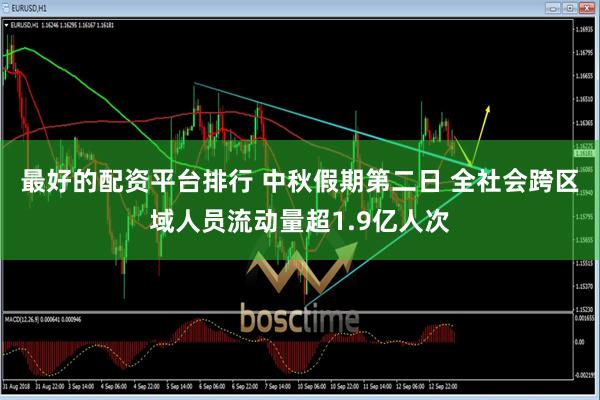 最好的配资平台排行 中秋假期第二日 全社会跨区域人员流动量超1.9亿人次