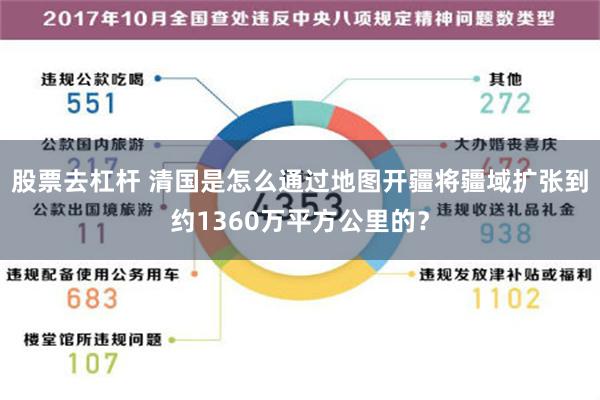 股票去杠杆 清国是怎么通过地图开疆将疆域扩张到约1360万平方公里的？