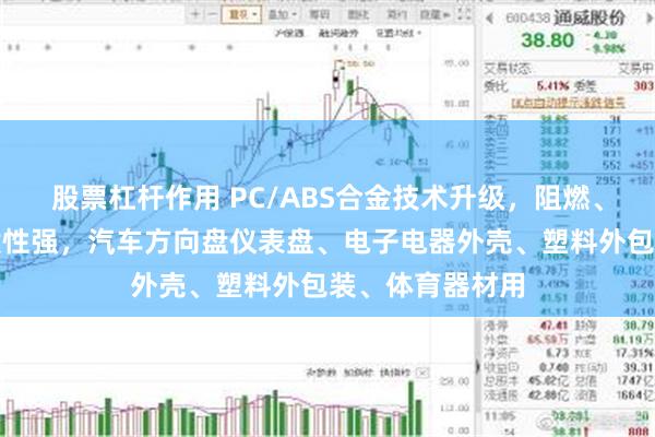 股票杠杆作用 PC/ABS合金技术升级，阻燃、耐高低温、耐候性强，汽车方向盘仪表盘、电子电器外壳、塑料外包装、体育器材用
