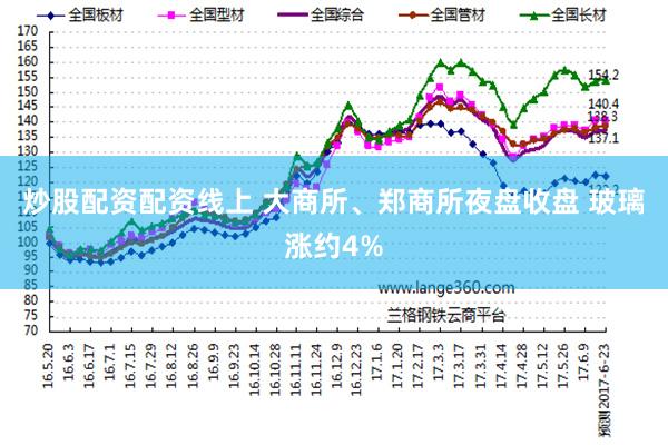 炒股配资配资线上 大商所、郑商所夜盘收盘 玻璃涨约4%