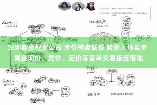 深圳期货配资公司 金价横盘调整 险资入场买金 黄金询价、竞价、定价等首单交易接连落地