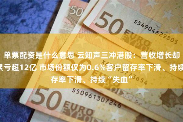 单票配资是什么意思 云知声三冲港股：营收增长却近三年累亏超12亿 市场份额仅为0.6%客户留存率下滑、持续“失血”