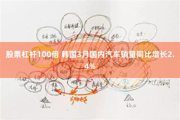 股票杠杆100倍 韩国3月国内汽车销量同比增长2.4%