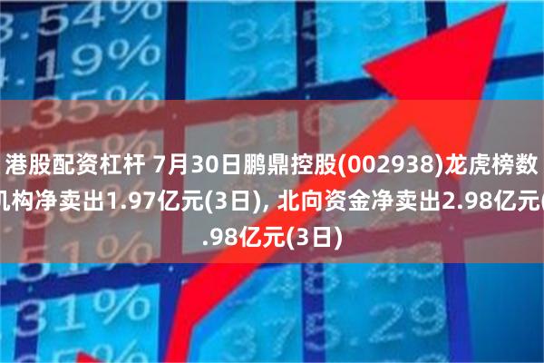 港股配资杠杆 7月30日鹏鼎控股(002938)龙虎榜数据: 机构净卖出1.97亿元(3日), 北向资金净卖出2.98亿元(3日)