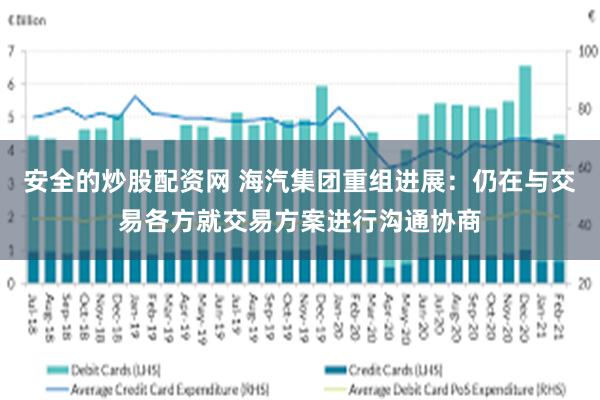 安全的炒股配资网 海汽集团重组进展：仍在与交易各方就交易方案进行沟通协商